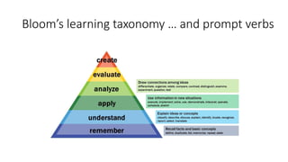 Bloom’s learning taxonomy … and prompt verbs
 