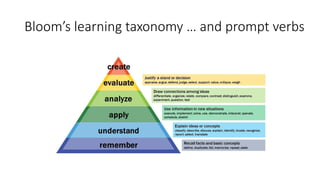Bloom’s learning taxonomy … and prompt verbs
 