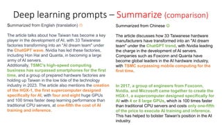 Deep learning prompts – Summarize (comparison)
Summarized from English (translation) 
The article talks about how Taiwan has become a key
player in the development of AI, with 33 Taiwanese
factories transforming into an "AI dream team" under
the ChatGPT wave. Nvidia has led these factories,
including Hon Hai and Quanta, in becoming a large
army of AI servers.
Additionally, TSMC's high-speed computing
business has surpassed smartphones for the first
time, and a group of prepared hardware factories are
holding up Taiwan in the low tide of the technology
industry in 2023. The article also mentions the creation
of the HGX-1, the first supercomputer designed
specifically for AI, with four and eight huge GPUs
and 100 times faster deep learning performance than
traditional CPU servers, at one-fifth the cost of AI
training and inference.
Summarized from Chinese 
The article discusses how 33 Taiwanese hardware
manufacturers have transformed into an "AI dream
team" under the ChatGPT trend, with Nvidia leading
the charge in the development of AI servers.
Companies such as Foxconn and Quanta have
become global leaders in the AI hardware industry,
with TSMC surpassing mobile computing for the
first time.
In 2017, a group of engineers from Foxconn,
Nvidia, and Microsoft came together to create the
HGX-1, a supercomputer designed specifically for
AI with 4 or 8 large GPUs, which is 100 times faster
than traditional CPU servers and costs only one-fifth
of the price to execute AI training and inference.
This has helped to bolster Taiwan's position in the AI
industry.
 