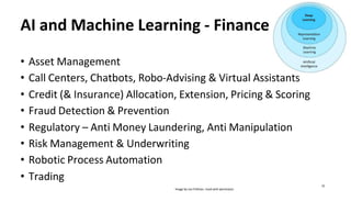 AI and Machine Learning - Finance
• Asset Management
• Call Centers, Chatbots, Robo-Advising & Virtual Assistants
• Credit (& Insurance) Allocation, Extension, Pricing & Scoring
• Fraud Detection & Prevention
• Regulatory – Anti Money Laundering, Anti Manipulation
• Risk Management & Underwriting
• Robotic Process Automation
• Trading
Image by Lex Fridman. Used with permission.
15
 