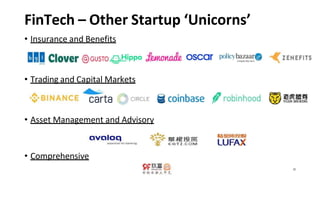 FinTech – Other Startup ‘Unicorns’
• Insurance and Benefits
• Trading and Capital Markets
• Asset Management and Advisory
• Comprehensive
21
 