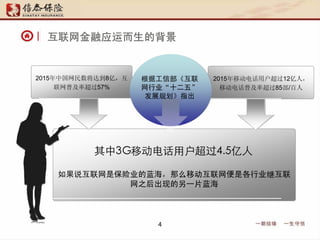 2015ƶ绰û12ˣ
ƶ绰ռʳ85/
2015йﵽ8ڣ
ռʳ57%
3Gƶ绰û4.5
˵ǱҵôƶǸҵ̻
ֵ֮һƬ
ݹŲ
ҵʮ塱
չ滮ָ
Ӧ˶ı
4
 