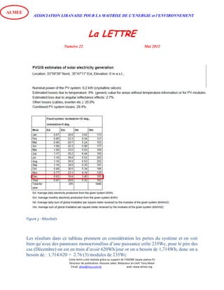 ASSOCIATION LIBANAISE POUR LA MAITRISE DE L’ENERGIE et l’ENVIRONNEMENT
La LETTRE
Numéro 22 Mai 2012
Cette lettre a été réalisée grâce au support de l’ADEME (www.ademe.fr)
Directeur de publication: Hassane Jaber, Rédacteur en chef: Tony Matar
Email: alme@inco.com.lb web: www.almee.org.
ALMEE
Figure 3 - Résultats
Les résultats dans ce tableau prennent en considération les pertes du système et on voit
bien qu’avec des panneaux monocristallins d’une puissance crête 235Wc, pour le pire des
cas (Décembre) on est en train d’avoir 620Wh/jour or on a besoin de 1,714Wh, donc on a
besoin de : 1,714/620 = 2.76 (3) modules de 235Wc
 