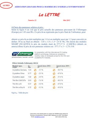 ASSOCIATION LIBANAISE POUR LA MAITRISE DE L’ENERGIE et l’ENVIRONNEMENT
La LETTRE
Numéro 22 Mai 2012
Cette lettre a été réalisée grâce au support de l’ADEME (www.ademe.fr)
Directeur de publication: Hassane Jaber, Rédacteur en chef: Tony Matar
Email: alme@inco.com.lb web: www.almee.org.
ALMEE
4-Choix des panneaux solaires et prix :
Selon la figure 4 on voit que le prix actuelle des panneaux provenant de l’Allemagne
(Europe) est 1.03 euro/Wc. Ce prix-là ne représente pas le prix final de l’utilisateur, pour
obtenir ce prix-là on doit multiplier par 1.8 et on multiplie aussi par 1.3 pour convertir en
dollars. D’ou au final on obtient : 1.03 x 1.8 x 1.3= 2.4 $/ Wc. On choisit des modules
SHARP (NU-Q35F4) le prix du module étant de 577.17 $ (2.46$/Wc) (détails en
annexe).Donc le prix de nos panneaux solaires est : 577.17 x 3 = 1,731.51$
Figure 4 - Table des prix
 