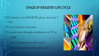STAGE OF INDUSTRY LIFE CYCLE
• IT industry is in GROWTH phase since last 5
years.
• It is growing at a fast pace.
• It can be seen through contribution of IT in
-GDP
-No.of employees in this sector
-Revenue generated from this sector
 