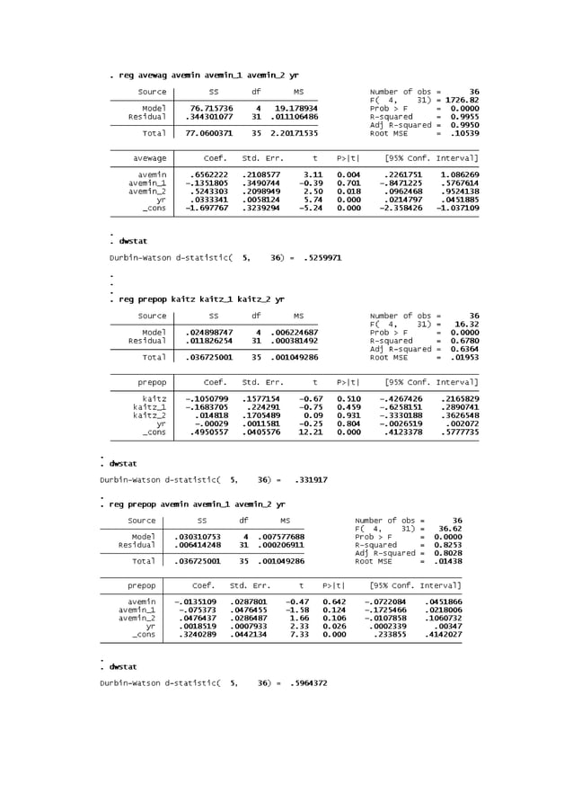 Minimum Wage Puerto Rico