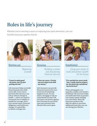 4
Roles in life’s journey
Whether you’re starting a career or enjoying your open adventure, you can
find life insurance options that fit.
Starting out
Beginning
a career
“I want to make good
decisions, but I’m just
getting started.”
Life insurance helps you build
financial protection while
you’re able. If you wait to
purchase life insurance, you
risk an adverse change in
health — which can result in
increased cost or inability to
qualify for coverage. Since
your marital status, financial
obligations and health may
change, it’s a good idea
to obtain coverage now.
Established
Using your career to
build and protect wealth
for the future
“I’ve reached my career peak.
Now I really need to prepare
for the future for myself and
my loved ones.”
When setting goals, you
typically consider your family’s
livelihood. Life insurance helps
you build value that can protect
your family’s goals and help
you reach them. Many life
insurance products also
offer the option to purchase
additional protection you can
use during your lifetime.
Growing
Building a career
and discovering
financial security
“I love my career. I’m just
not sure what to do with
my money.”
Life insurance can provide
financial resources for your
loved ones if something
happens to you. Do you
share a mortgage or rely on
a dual family income? Life
insurance can protect against
loss of income so your loved
ones may maintain their
lifestyle after you’re gone.
 