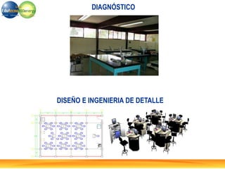 DIAGNÓSTICO
DISEÑO E INGENIERIA DE DETALLE
 