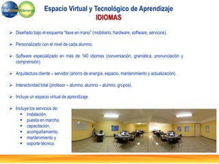  Diseñado bajo el esquema “llave en mano” (mobiliario, hardware, software, servicios).
 Personalizado con el nivel de cada alumno.
 Software especializado en más de 140 idiomas (conversación, gramática, pronunciación y
comprensión).
 Arquitectura cliente – servidor (ahorro de energía, espacio, mantenimiento y actualización).
 Interactividad total (profesor – alumno, alumno – alumno, grupos).
 Incluye un espacio virtual de aprendizaje.
 Incluye los servicios de:
 instalación,
 puesta en marcha,
 capacitación,
 acompañamiento,
 mantenimiento y
 soporte técnico.
Espacio Virtual y Tecnológico de Aprendizaje
IDIOMAS
 