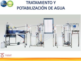 TRATAMIENTO Y
POTABILIZACIÓN DE AGUA
 