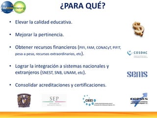 ¿PARA QUÉ?
• Elevar la calidad educativa.
• Mejorar la pertinencia.
• Obtener recursos financieros (PIFI, FAM, CONACyT, PIFIT,
peso a peso, recursos extraordinarios, etc).
• Lograr la integración a sistemas nacionales y
extranjeros (SNEST, SNB, UNAM, etc).
• Consolidar acreditaciones y certificaciones.
 