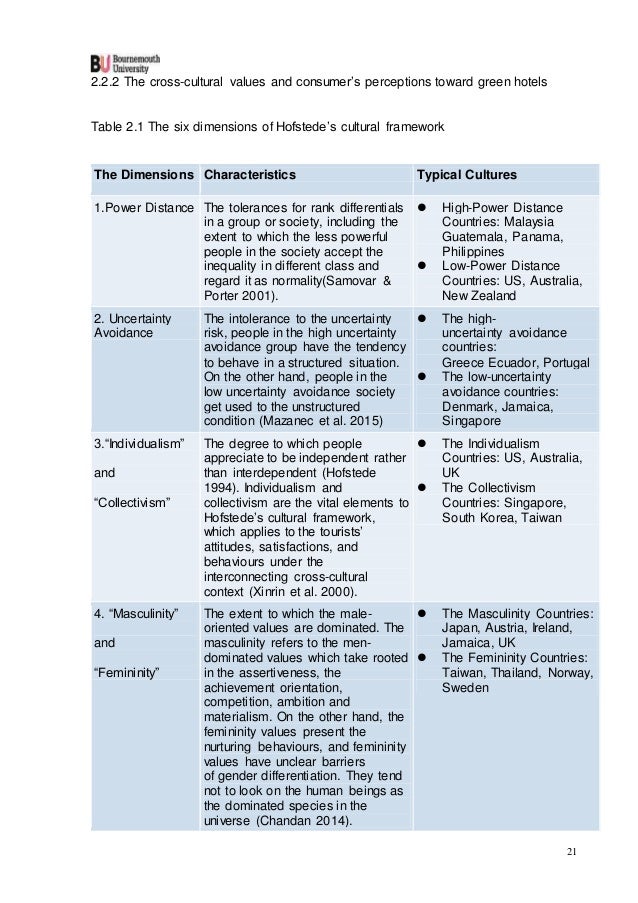 Sample thesis pdf image