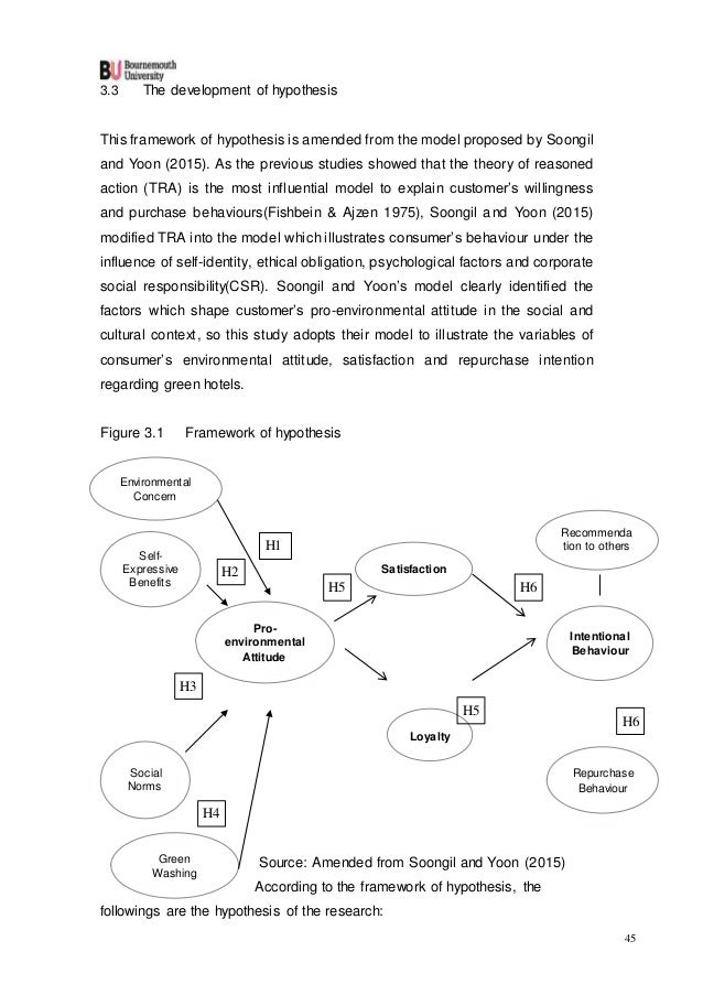 Thesis chapters outline image