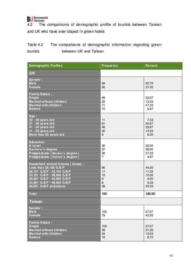 Full thesis free download pdf picture