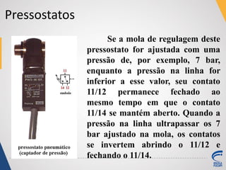 Pressostatos
Se a mola de regulagem deste
pressostato for ajustada com uma
pressão de, por exemplo, 7 bar,
enquanto a pressão na linha for
inferior a esse valor, seu contato
11/12 permanece fechado ao
mesmo tempo em que o contato
11/14 se mantém aberto. Quando a
pressão na linha ultrapassar os 7
bar ajustado na mola, os contatos
se invertem abrindo o 11/12 e
fechando o 11/14.
 