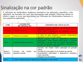 Sinalização na cor padrão
 