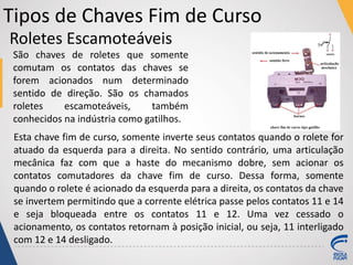 Tipos de Chaves Fim de Curso
São chaves de roletes que somente
comutam os contatos das chaves se
forem acionados num determinado
sentido de direção. São os chamados
roletes escamoteáveis, também
conhecidos na indústria como gatilhos.
Roletes Escamoteáveis
Esta chave fim de curso, somente inverte seus contatos quando o rolete for
atuado da esquerda para a direita. No sentido contrário, uma articulação
mecânica faz com que a haste do mecanismo dobre, sem acionar os
contatos comutadores da chave fim de curso. Dessa forma, somente
quando o rolete é acionado da esquerda para a direita, os contatos da chave
se invertem permitindo que a corrente elétrica passe pelos contatos 11 e 14
e seja bloqueada entre os contatos 11 e 12. Uma vez cessado o
acionamento, os contatos retornam à posição inicial, ou seja, 11 interligado
com 12 e 14 desligado.
 