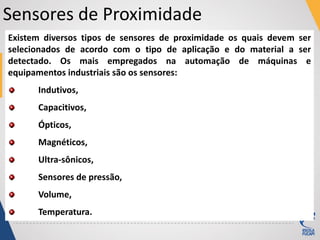 Sensores de Proximidade
Existem diversos tipos de sensores de proximidade os quais devem ser
selecionados de acordo com o tipo de aplicação e do material a ser
detectado. Os mais empregados na automação de máquinas e
equipamentos industriais são os sensores:
Indutivos,
Capacitivos,
Ópticos,
Magnéticos,
Ultra-sônicos,
Sensores de pressão,
Volume,
Temperatura.
 