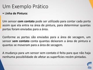 Um Exemplo Prático
• Linha de Pintura:
Um sensor com contato pode ser utilizado para contar cada porta
assim que ela entra na área de pintura, para determinar quantas
portas foram enviadas para a área.
Conforme as portas são enviadas para a área de secagem, um
sensor sem contato conta quantas deixaram a área de pintura e
quantas se moveram para a área de secagem.
A mudança para um sensor sem contato é feita para que não haja
nenhuma possibilidade de afetar as superfícies recém pintadas.
 