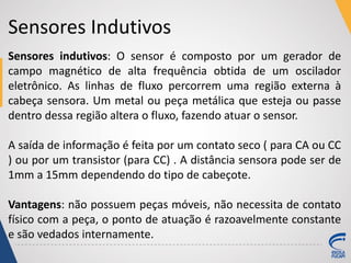 Sensores indutivos: O sensor é composto por um gerador de
campo magnético de alta frequência obtida de um oscilador
eletrônico. As linhas de fluxo percorrem uma região externa à
cabeça sensora. Um metal ou peça metálica que esteja ou passe
dentro dessa região altera o fluxo, fazendo atuar o sensor.
A saída de informação é feita por um contato seco ( para CA ou CC
) ou por um transistor (para CC) . A distância sensora pode ser de
1mm a 15mm dependendo do tipo de cabeçote.
Vantagens: não possuem peças móveis, não necessita de contato
físico com a peça, o ponto de atuação é razoavelmente constante
e são vedados internamente.
Sensores Indutivos
 