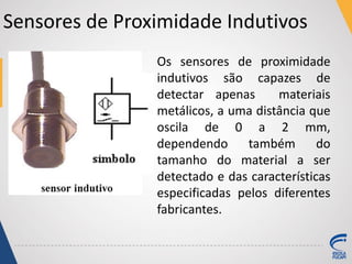 Sensores de Proximidade Indutivos
Os sensores de proximidade
indutivos são capazes de
detectar apenas materiais
metálicos, a uma distância que
oscila de 0 a 2 mm,
dependendo também do
tamanho do material a ser
detectado e das características
especificadas pelos diferentes
fabricantes.
 