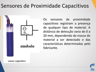 Sensores de Proximidade Capacitivos
Os sensores de proximidade
capacitivos registram a presença
de qualquer tipo de material. A
distância de detecção varia de 0 a
20 mm, dependendo da massa do
material a ser detectado e das
características determinadas pelo
fabricante.
 