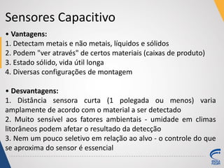 Sensores Capacitivo
• Vantagens:
1. Detectam metais e não metais, líquidos e sólidos
2. Podem "ver através" de certos materiais (caixas de produto)
3. Estado sólido, vida útil longa
4. Diversas configurações de montagem
• Desvantagens:
1. Distância sensora curta (1 polegada ou menos) varia
amplamente de acordo com o material a ser detectado
2. Muito sensível aos fatores ambientais - umidade em climas
litorâneos podem afetar o resultado da detecção
3. Nem um pouco seletivo em relação ao alvo - o controle do que
se aproxima do sensor é essencial
 