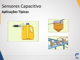 Sensores Capacitivo
Aplicações Típicas
 