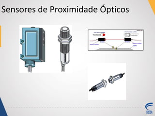 Sensores de Proximidade Ópticos
 