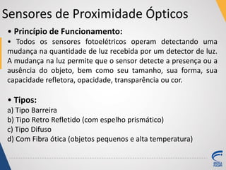 Sensores de Proximidade Ópticos
• Princípio de Funcionamento:
• Todos os sensores fotoelétricos operam detectando uma
mudança na quantidade de luz recebida por um detector de luz.
A mudança na luz permite que o sensor detecte a presença ou a
ausência do objeto, bem como seu tamanho, sua forma, sua
capacidade refletora, opacidade, transparência ou cor.
• Tipos:
a) Tipo Barreira
b) Tipo Retro Refletido (com espelho prismático)
c) Tipo Difuso
d) Com Fibra ótica (objetos pequenos e alta temperatura)
 