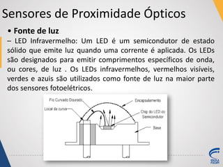 Sensores de Proximidade Ópticos
• Fonte de luz
– LED Infravermelho: Um LED é um semicondutor de estado
sólido que emite luz quando uma corrente é aplicada. Os LEDs
são designados para emitir comprimentos específicos de onda,
ou cores, de luz . Os LEDs infravermelhos, vermelhos visíveis,
verdes e azuis são utilizados como fonte de luz na maior parte
dos sensores fotoelétricos.
 