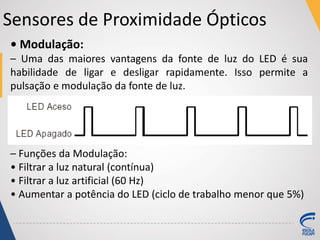 Sensores de Proximidade Ópticos
• Modulação:
– Uma das maiores vantagens da fonte de luz do LED é sua
habilidade de ligar e desligar rapidamente. Isso permite a
pulsação e modulação da fonte de luz.
– Funções da Modulação:
• Filtrar a luz natural (contínua)
• Filtrar a luz artificial (60 Hz)
• Aumentar a potência do LED (ciclo de trabalho menor que 5%)
 