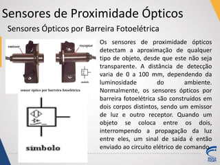 Sensores de Proximidade Ópticos
Os sensores de proximidade ópticos
detectam a aproximação de qualquer
tipo de objeto, desde que este não seja
transparente. A distância de detecção
varia de 0 a 100 mm, dependendo da
luminosidade do ambiente.
Normalmente, os sensores ópticos por
barreira fotoelétrica são construídos em
dois corpos distintos, sendo um emissor
de luz e outro receptor. Quando um
objeto se coloca entre os dois,
interrompendo a propagação da luz
entre eles, um sinal de saída é então
enviado ao circuito elétrico de comando.
Sensores Ópticos por Barreira Fotoelétrica
 
