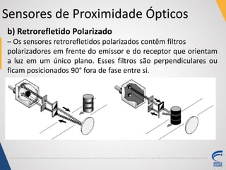 Sensores de Proximidade Ópticos
b) Retrorefletido Polarizado
– Os sensores retrorefletidos polarizados contêm filtros
polarizadores em frente do emissor e do receptor que orientam
a luz em um único plano. Esses filtros são perpendiculares ou
ficam posicionados 90° fora de fase entre si.
 