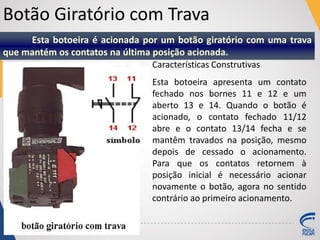 Botão Giratório com Trava
Esta botoeira é acionada por um botão giratório com uma trava
que mantém os contatos na última posição acionada.
Características Construtivas
Esta botoeira apresenta um contato
fechado nos bornes 11 e 12 e um
aberto 13 e 14. Quando o botão é
acionado, o contato fechado 11/12
abre e o contato 13/14 fecha e se
mantêm travados na posição, mesmo
depois de cessado o acionamento.
Para que os contatos retornem à
posição inicial é necessário acionar
novamente o botão, agora no sentido
contrário ao primeiro acionamento.
 