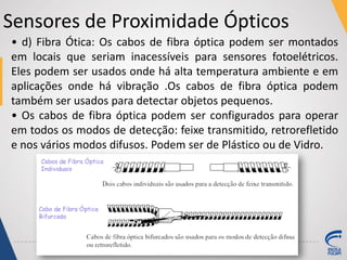 Sensores de Proximidade Ópticos
• d) Fibra Ótica: Os cabos de fibra óptica podem ser montados
em locais que seriam inacessíveis para sensores fotoelétricos.
Eles podem ser usados onde há alta temperatura ambiente e em
aplicações onde há vibração .Os cabos de fibra óptica podem
também ser usados para detectar objetos pequenos.
• Os cabos de fibra óptica podem ser configurados para operar
em todos os modos de detecção: feixe transmitido, retrorefletido
e nos vários modos difusos. Podem ser de Plástico ou de Vidro.
 