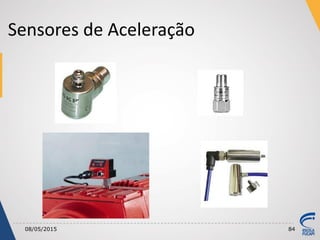 Sensores de Aceleração
08/05/2015 84
 