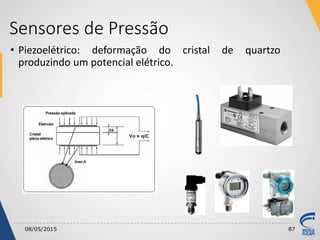 Sensores de Pressão
08/05/2015 87
• Piezoelétrico: deformação do cristal de quartzo
produzindo um potencial elétrico.
 