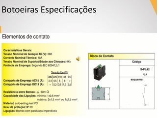 Botoeiras Especificações
 