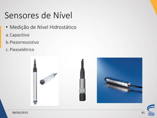 Sensores de Nível
• Medição de Nível Hidrostático
a.Capacitivo
b.Piezorressistivo
c. Piezoelétrico
08/05/2015 91
 