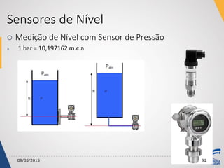 Sensores de Nível
08/05/2015 92
 Medição de Nível com Sensor de Pressão
a. 1 bar = 10,197162 m.c.a
 