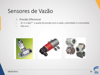 Sensores de Vazão
08/05/2015 95
 Pressão Diferencial
a. Q = k x (∆ρ)1/2 , a queda de pressão varia a vazão, a densidade e a viscosidade.
b. Alto erro
 