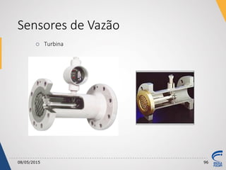 Sensores de Vazão
08/05/2015 96
 Turbina
 
