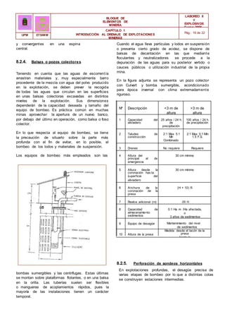 Nº Descripción <3 m de
altura
>3 m de
altura
1 Capacidad del 25 años / 24 h. 100 años / 24 h.
aliviadero de de precipitación
precipitación
2 Taludes de 2:1 Max 5:1 2:1 Max 5:1 Min
construcción Min 1.5 F.S.
Combinado
3 Drenes No requiere Requiere
4 Altura del
aliviadero
30 cm mínimo
principal al de
emergencia
5 Altura desde la 30 cm mínimo
coronación has ta
la
superficie del
aliviadero
6 Anchura de la (H + 10) /5
coronación de la
presa
7 Realce adicional (m) .05 H
8 Capacidad de 0.1 Ha m /Ha afectada,
o
3 años de sedimentos
acumulados
almacenamiento
de
sedimentos
9 Equipo de desagüe Mantenimiento del nivel
de sedimentos
10 Altura de la presa
Medida desde el tacón de la
presa
hasta la
coronación
BLOQUE DE
ELEMENTOS DE
MINERÍA
LABOREO II
Y
EXPLOSIVOS
Curso 2006 -
2007
CAPÍTULO 1
INTRODUCCIÓN AL DRENAJE DE EXPLOTACIONES
MINERAS
Pág.: 16 de 22
UPM ETSIMM
y convergentes en una espina
central.
8.2.4. Balsas o pozos colectores
Teniendo en cuenta que las aguas de escorrentía
arrastran materiales y, muy especialmente barro
procedente de la mezcla con agua del polvo producido
en la explotación, se deben prever la recogida
de todas las aguas que circulan en las superficies
en unas balsas colectoras excavadas en distintos
niveles de la explotación. Sus dimensiones
dependerán de la capacidad deseada y tamaño del
equipo de bombeo. Es práctica común en muchas
minas aprovechar la apertura de un nuevo banco,
por debajo del último en operación, como balsa o foso
colector.
En lo que respecta al equipo de bombeo, se tiene
la precaución de situarlo sobre la parte más
profunda con el fin de evitar, en lo posible, el
bombeo de los lodos y materiales de suspensión.
Los equipos de bombeo más empleados son las
Cuando el agua lleva partículas y lodos en suspensión
o presenta cierto grado de acidez, se dispone de
balsas de decantación en las que mediante
floculantes y neutralizadores se procede a la
depuración de las aguas para su posterior vertido o
cauces públicos o utilización industrial de la propia
mina.
En la figura adjunta se representa un pozo colector
con Culvert y bomba sumergible, acondicionado
para época invernal con clima extremadamente
riguroso.
8.2.5. Perforación de sondeos horizontales
bombas sumergibles y las centrífugas. Estas últimas
se montan sobre plataformas flotantes, o en una balsa
en la orilla. Las tuberías suelen ser flexibles
o mangueras de acoplamientos rápidos, pues la
mayoría de las instalaciones tienen un carácter
temporal.
En explotaciones profundas, el desagüe precisa de
varias etapas de bombeo por lo que a distintas cotas
se construyen estaciones intermedias.
 