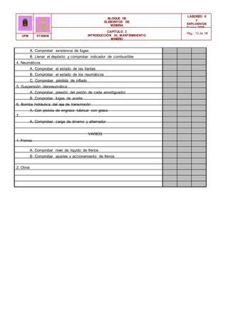 BLOQUE DE
ELEMENTOS DE
MINERÍA
LABOREO II
Y
EXPLOSIVOS
Curso 2006 -
2007
CAPÍTULO 3
INTRODUCCIÓN AL MANTENIMIENTO
MINERO
Pág.: 12 de 18
UPM ETSIMM
A. Comprobar existencia de fugas
B. Llenar el depósito y comprobar indicador de combustible
4. Neumáticos
A. Comprobar el estado de las llantas
B. Comprobar el estado de los neumáticos
C. Comprobar pérdida de inflado
5. Suspensión oleoneumática
A. Comprobar presión del pistón de cada amortiguador
B. Comprobar fugas de aceite
6. Bomba hidráulica del eje de transmisión
A. Con pistola de engrase lubricar con grasa
7.
A. Comprobar carga de dinamo y alternador
1. Frenos
VARIOS
A. Comprobar nivel de líquido de frenos
B. Comprobar ajustes y accionamiento de frenos
2. Otros
 