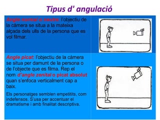 Tipus d' angulació
Angle normal o neutre: l’objectiu de
la càmera se situa a la mateixa
alçada dels ulls de la persona que es
vol filmar.
Angle picat: l’objectiu de la càmera
se situa per damunt de la persona o
de l’objecte que es filma. Rep el
nom d’angle zenital o picat absolut
quan s’enfoca verticalment cap a
baix.
Els personatges semblen empetitits, com
indefensos. S’usa per accentuar el
dramatisme i amb finalitat descriptiva.
 