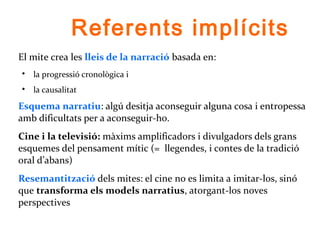 Referents implícits
El mite crea les lleis de la narració basada en:

la progressió cronològica i

la causalitat
Esquema narratiu: algú desitja aconseguir alguna cosa i entropessa
amb dificultats per a aconseguir-ho.
Cine i la televisió: màxims amplificadors i divulgadors dels grans
esquemes del pensament mític (= llegendes, i contes de la tradició
oral d’abans)
Resemantització dels mites: el cine no es limita a imitar-los, sinó
que transforma els models narratius, atorgant-los noves
perspectives
 