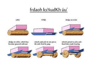 frdaoh ks¾udKh úu' 
 