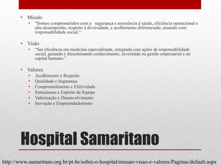 Hospital Samaritano
• Missão
• "Somos comprometidos com a segurança e assistência à saúde, eficiência operacional e
alto desempenho, respeito à diversidade, e acolhimento diferenciado, atuando com
responsabilidade social.“
• Visão
• “Ser eficiência em medicina especializada, integrada com ações de responsabilidade
social, gerando e disseminando conhecimento, investindo na gestão empresarial e no
capital humano.”
• Valores
• Acolhimento e Respeito
• Qualidade e Segurança
• Comprometimento e Efetividade
• Entusiasmo e Espírito de Equipe
• Valorização e Desenvolvimento
• Inovação e Empreendedorismo​
http://www.samaritano.org.br/pt-br/sobre-o-hospital/missao-visao-e-valores/Paginas/default.aspx
 