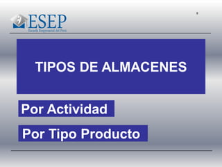 9
TIPOS DE ALMACENES
Por Actividad
Por Tipo Producto
 